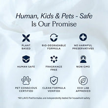 The LAVO Auto-Clean Pod™ image 7