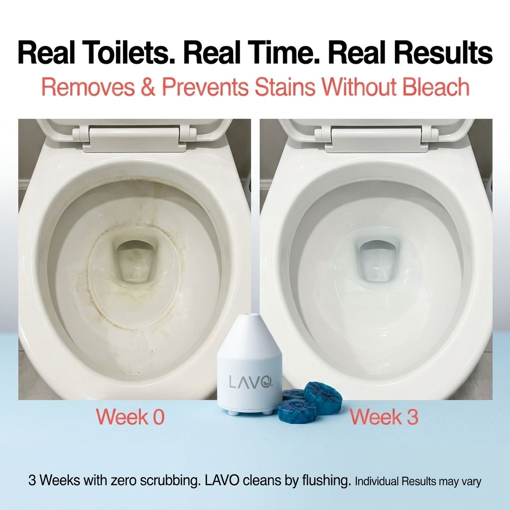 The LAVO Auto-Clean Pod™