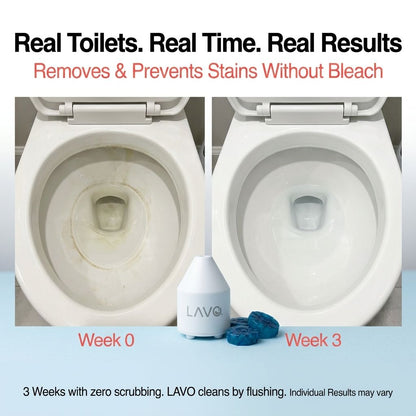 The LAVO Auto-Clean Pod™