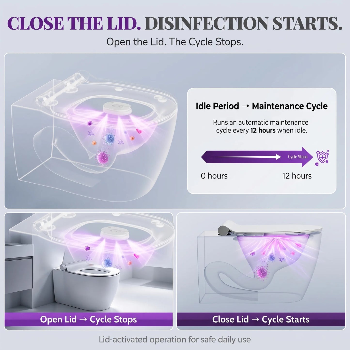 LAVO ActiveLight™ UV Sanitizer